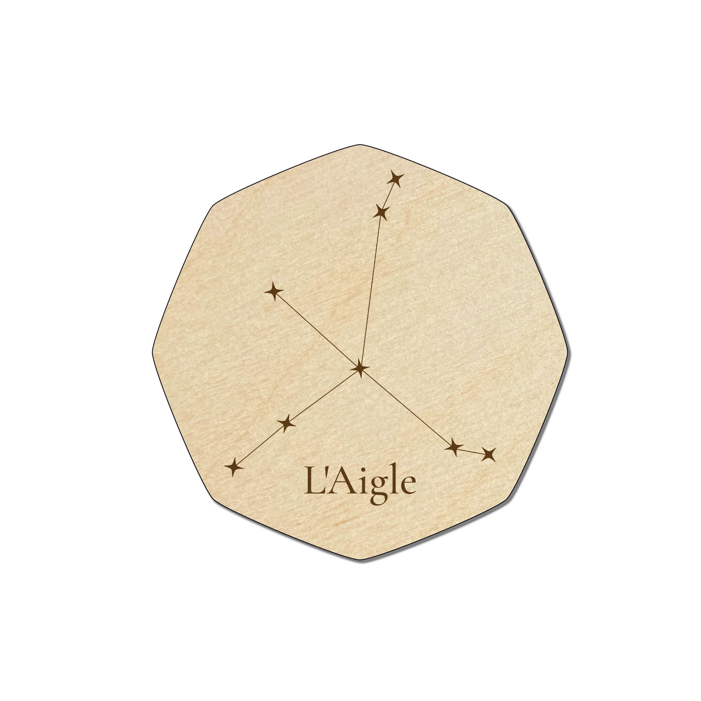 Les constellations