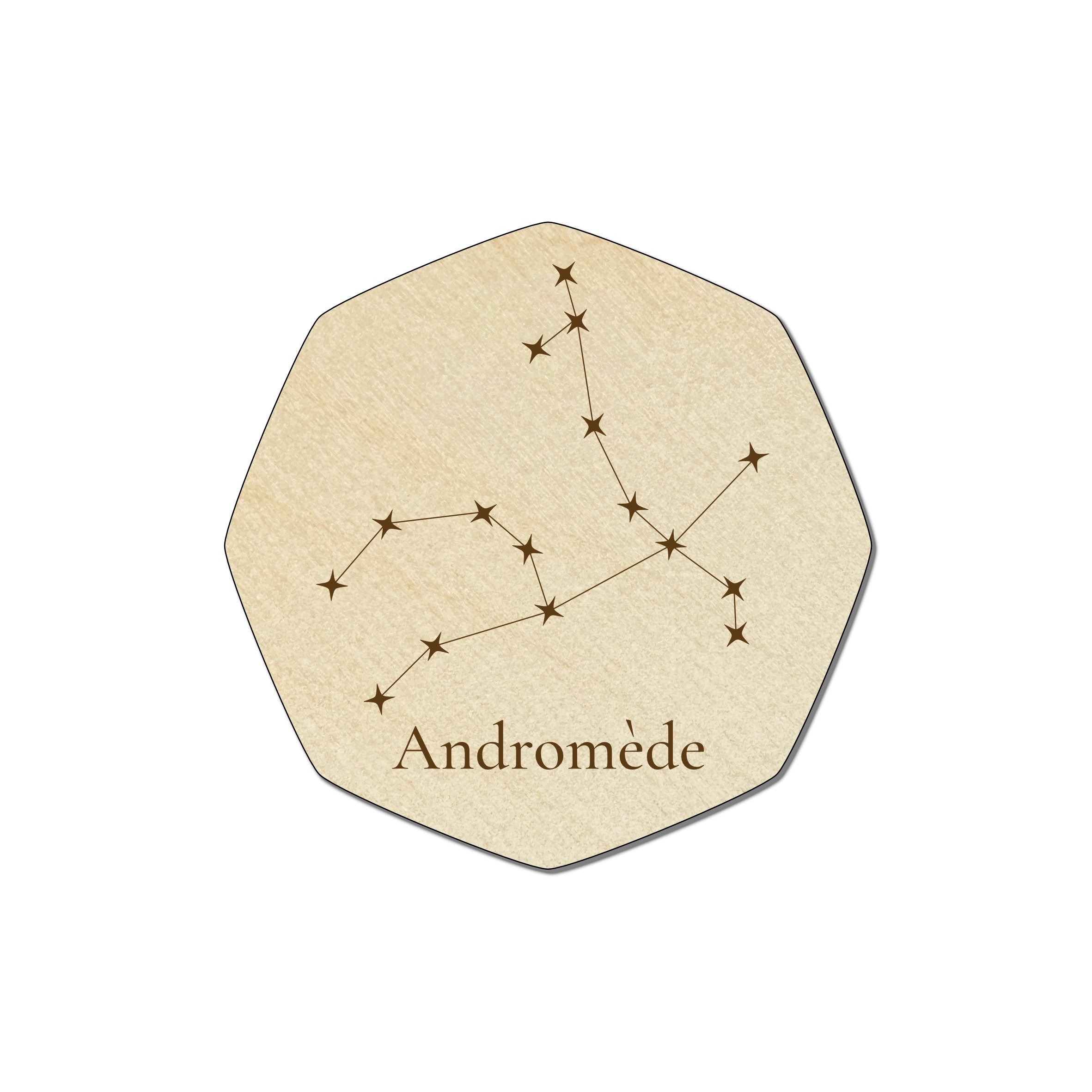 Les constellations