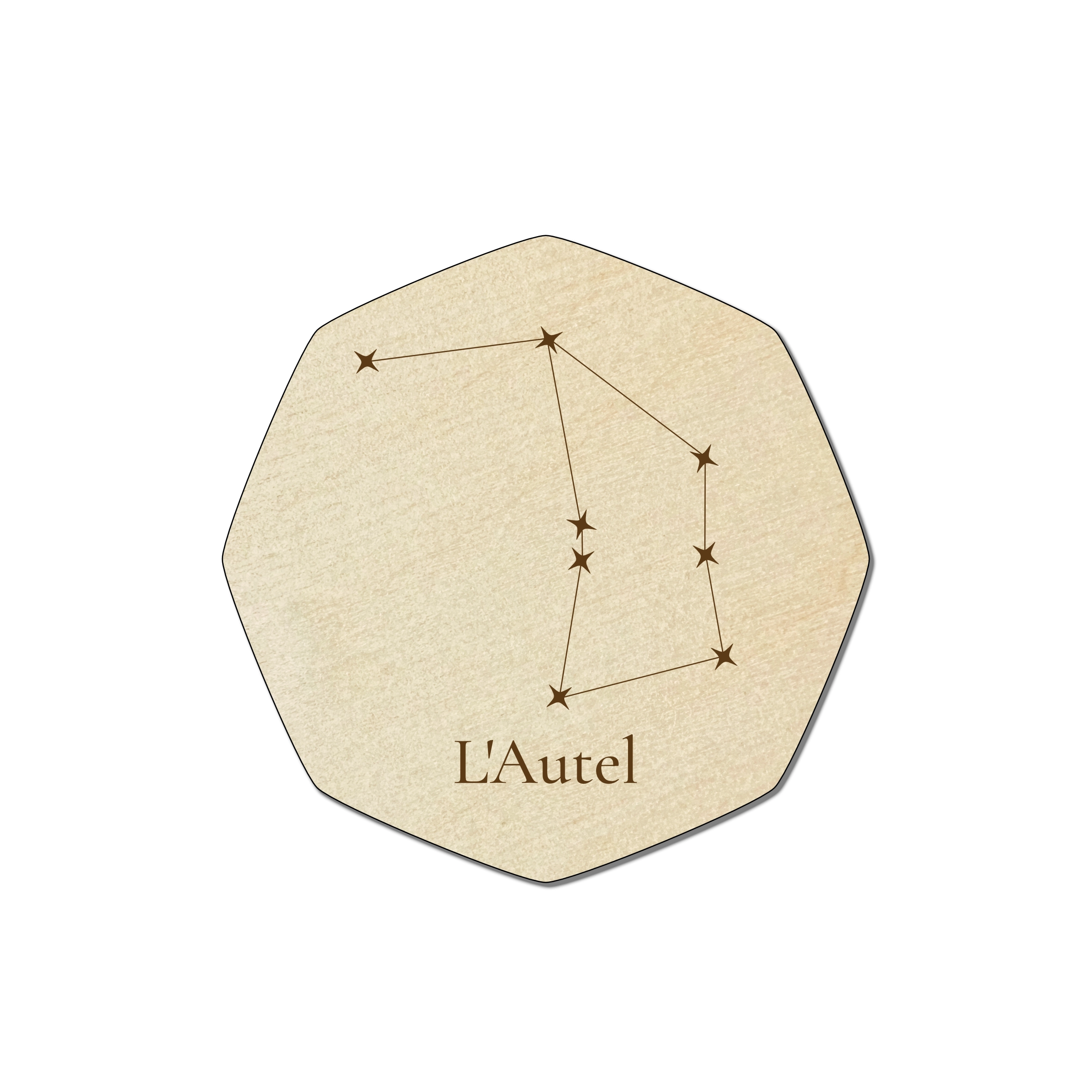 Les constellations