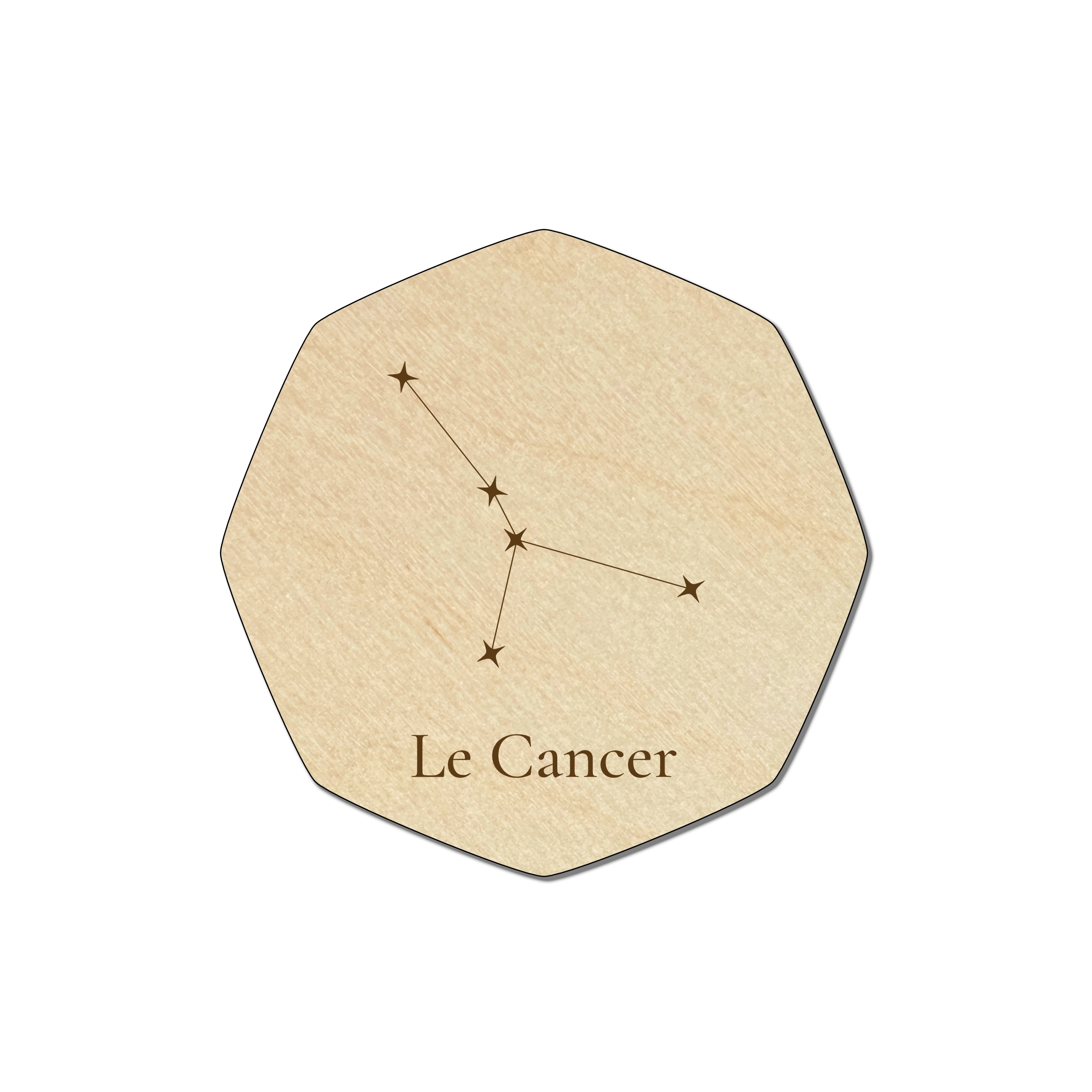 Les constellations