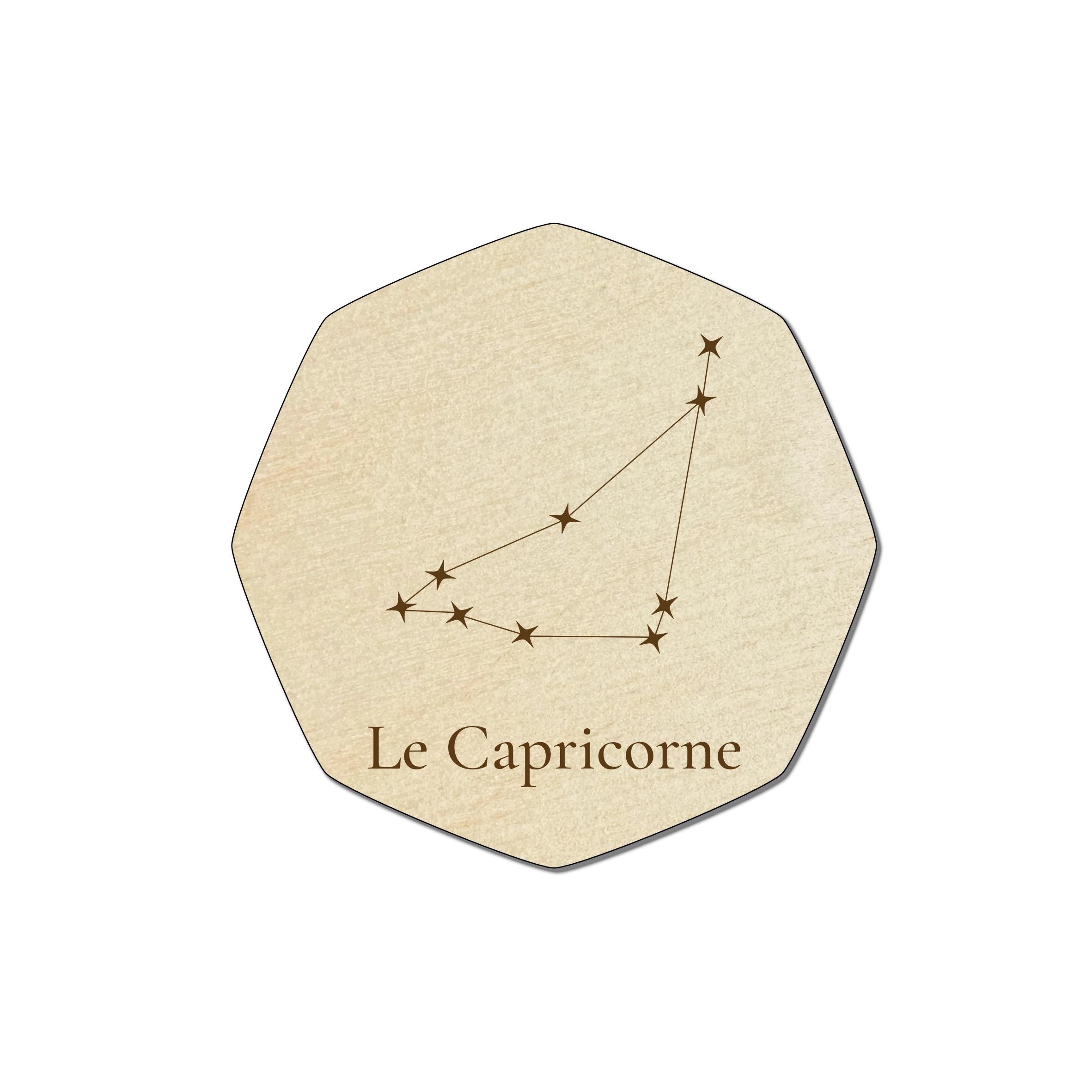 Les constellations