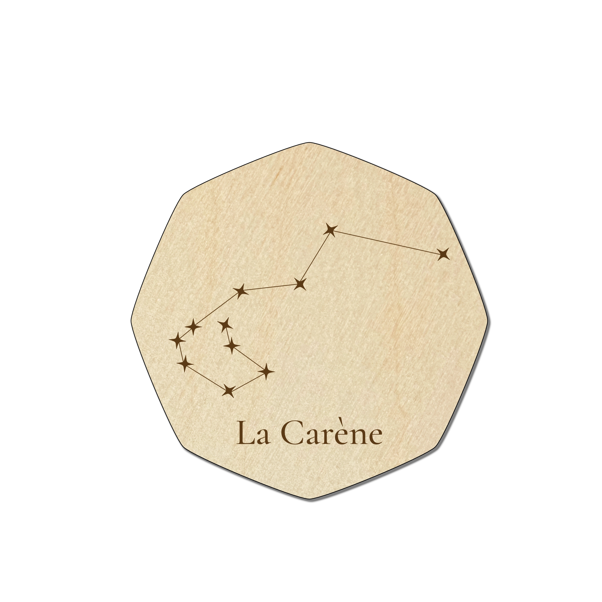 Les constellations