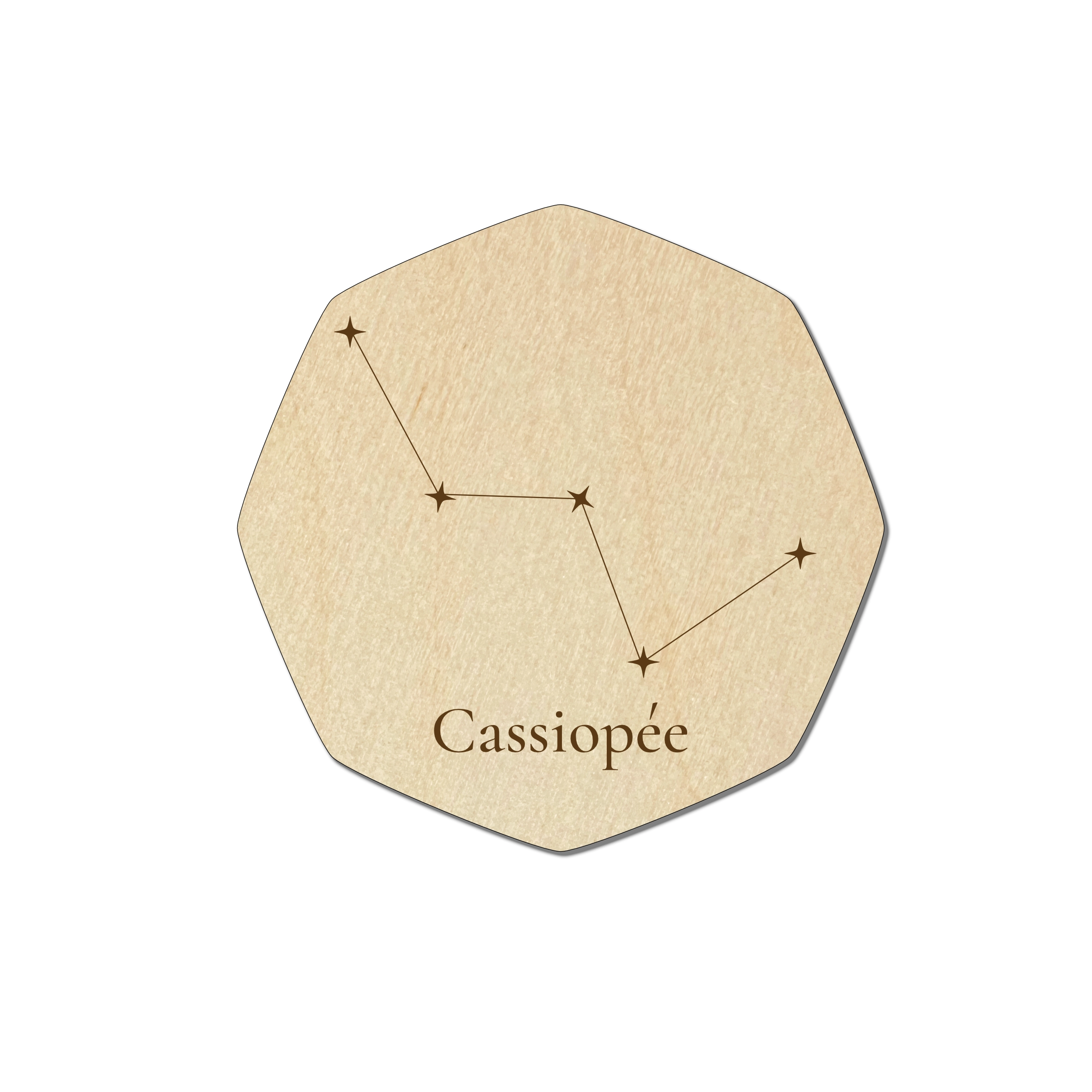 Les constellations
