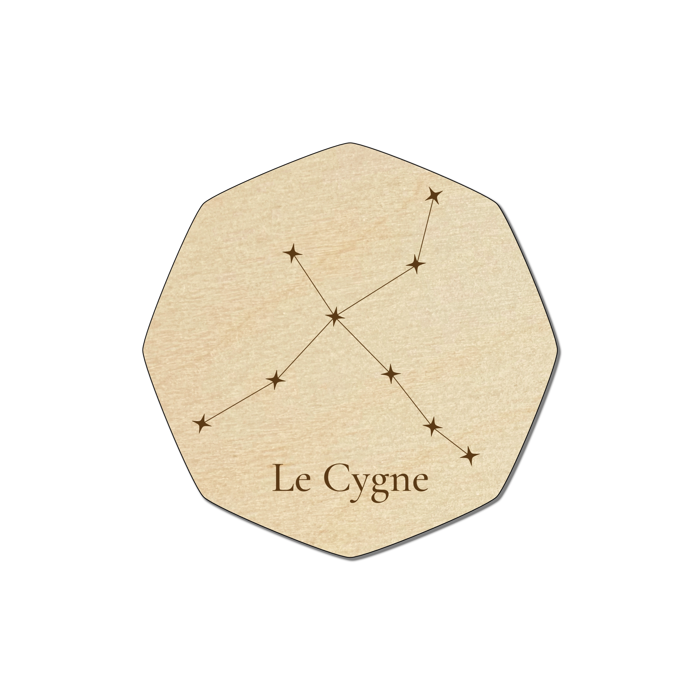 Les constellations