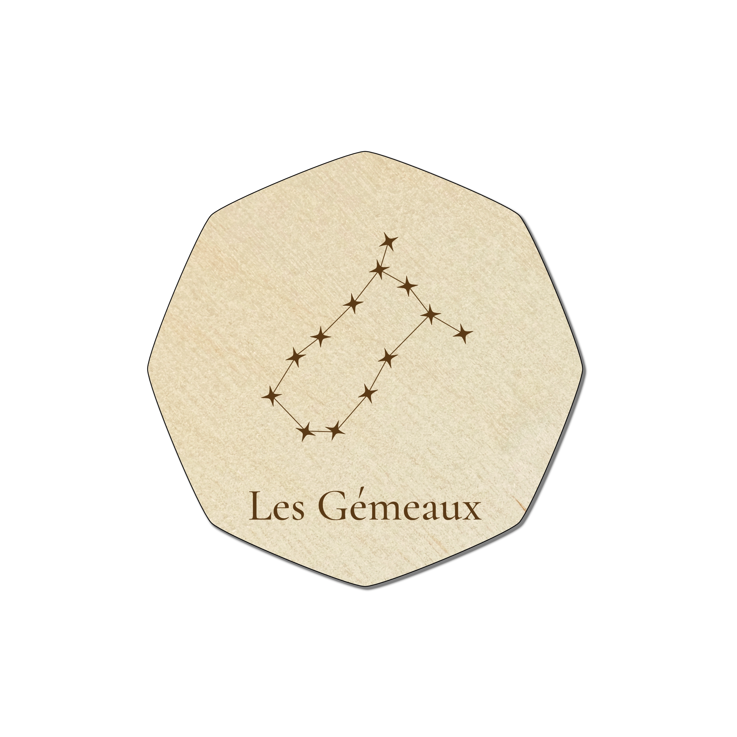 Les constellations