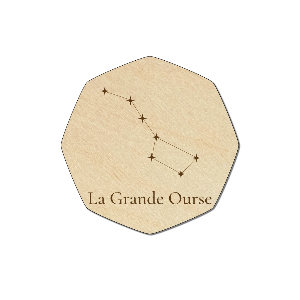 Les constellations