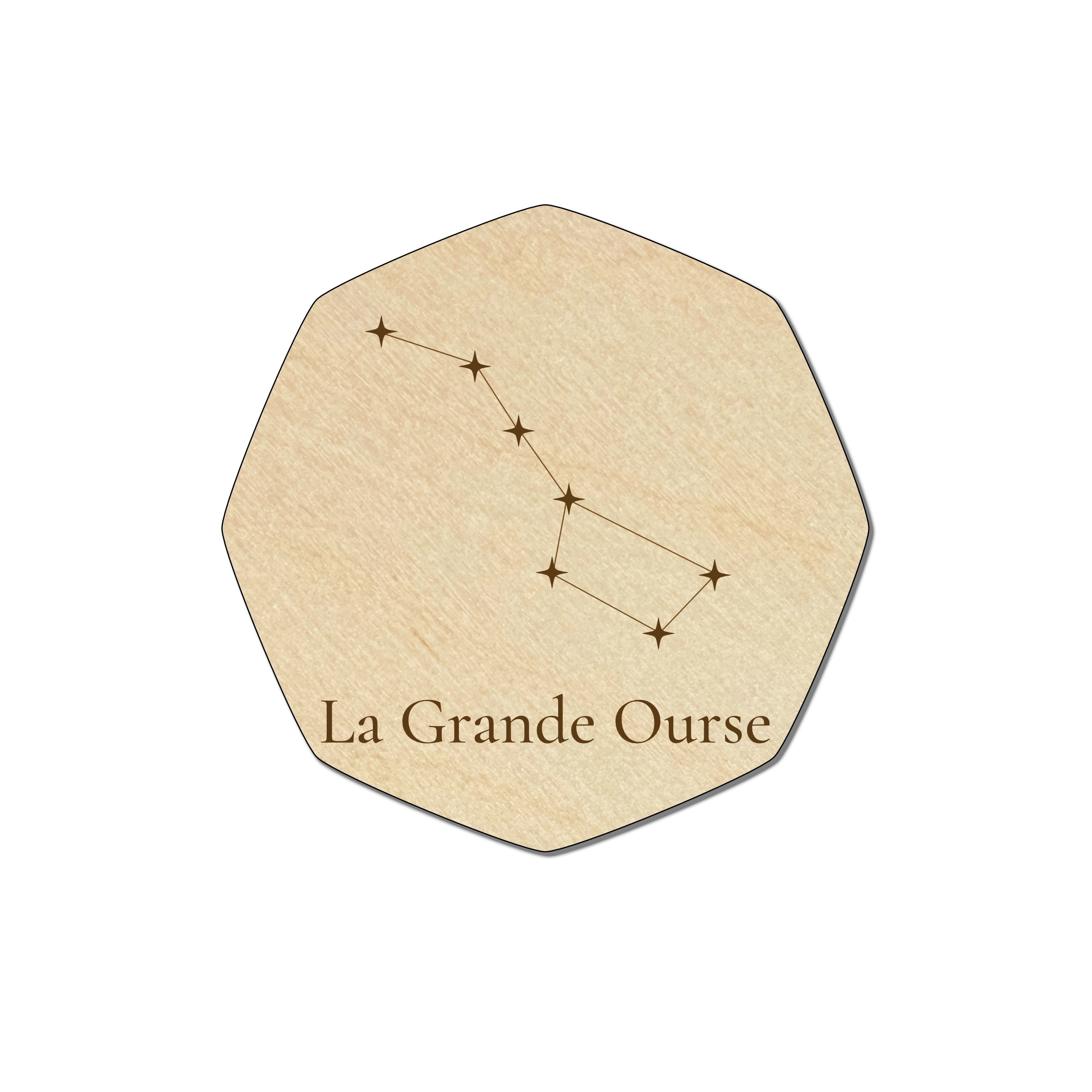 Les constellations