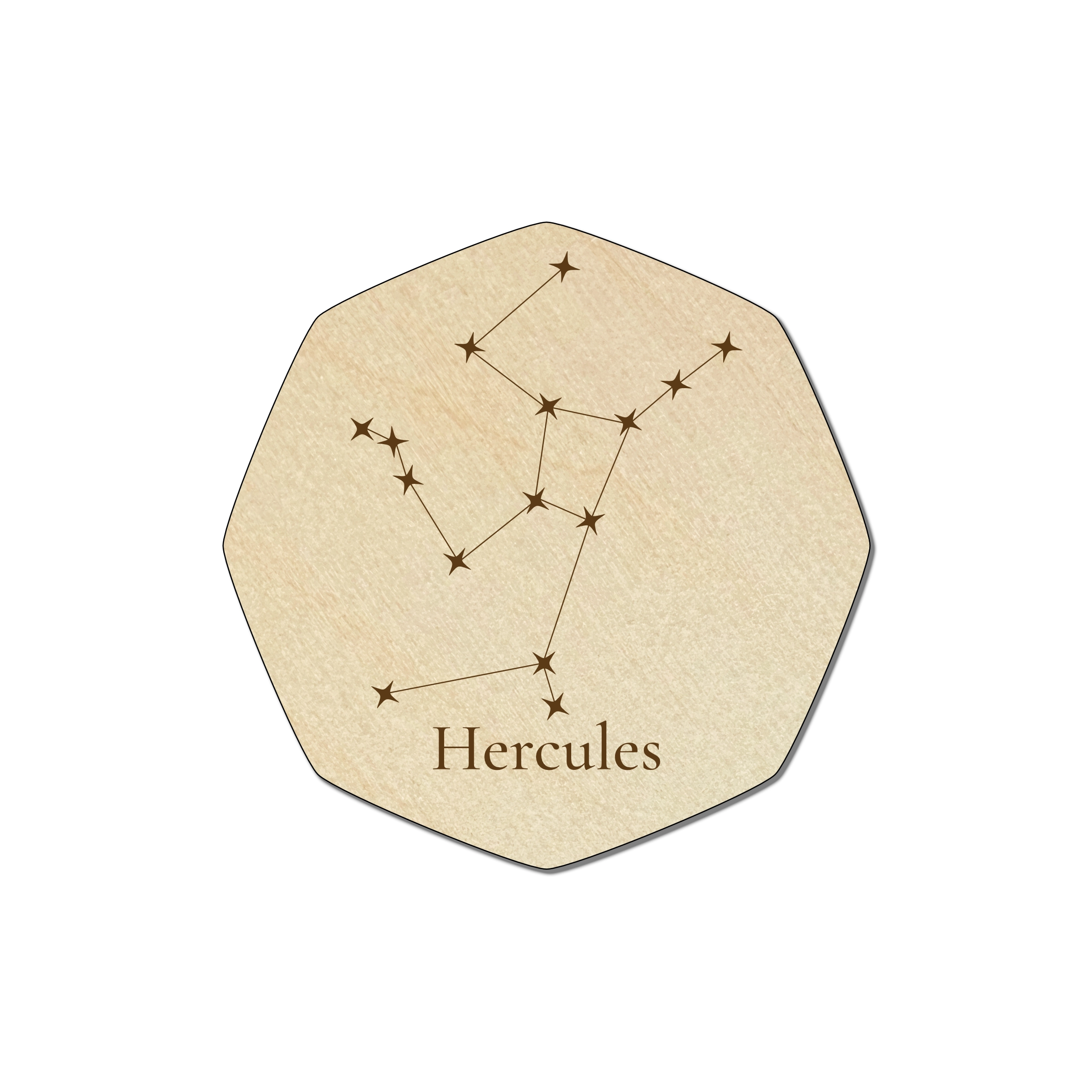 Les constellations