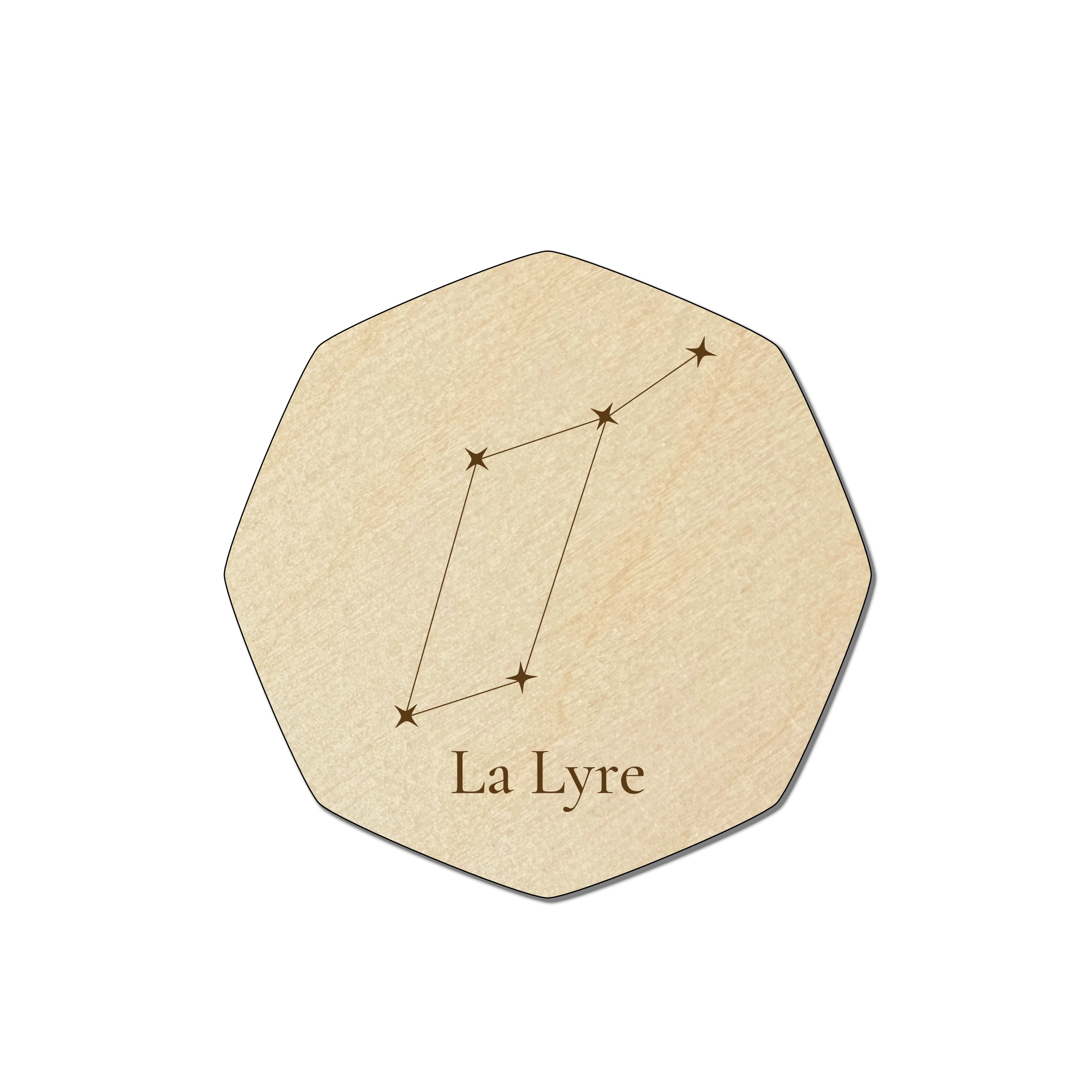Les constellations