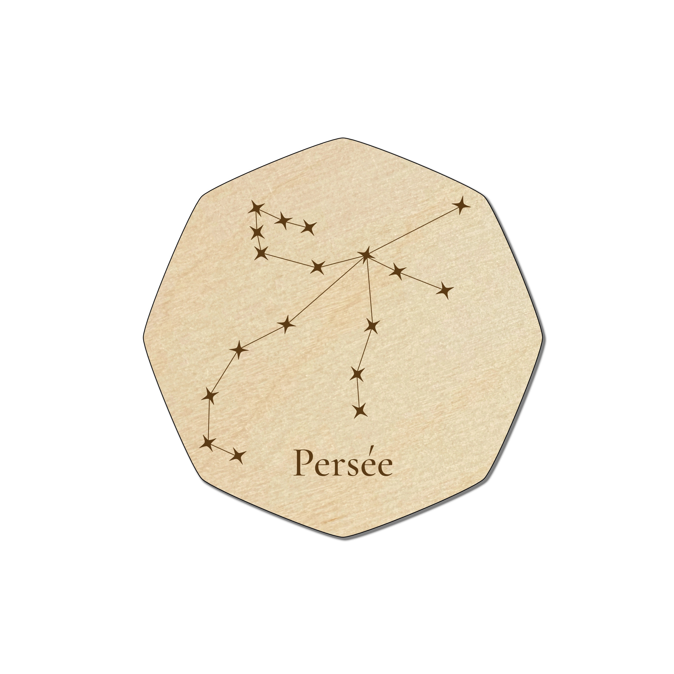Les constellations