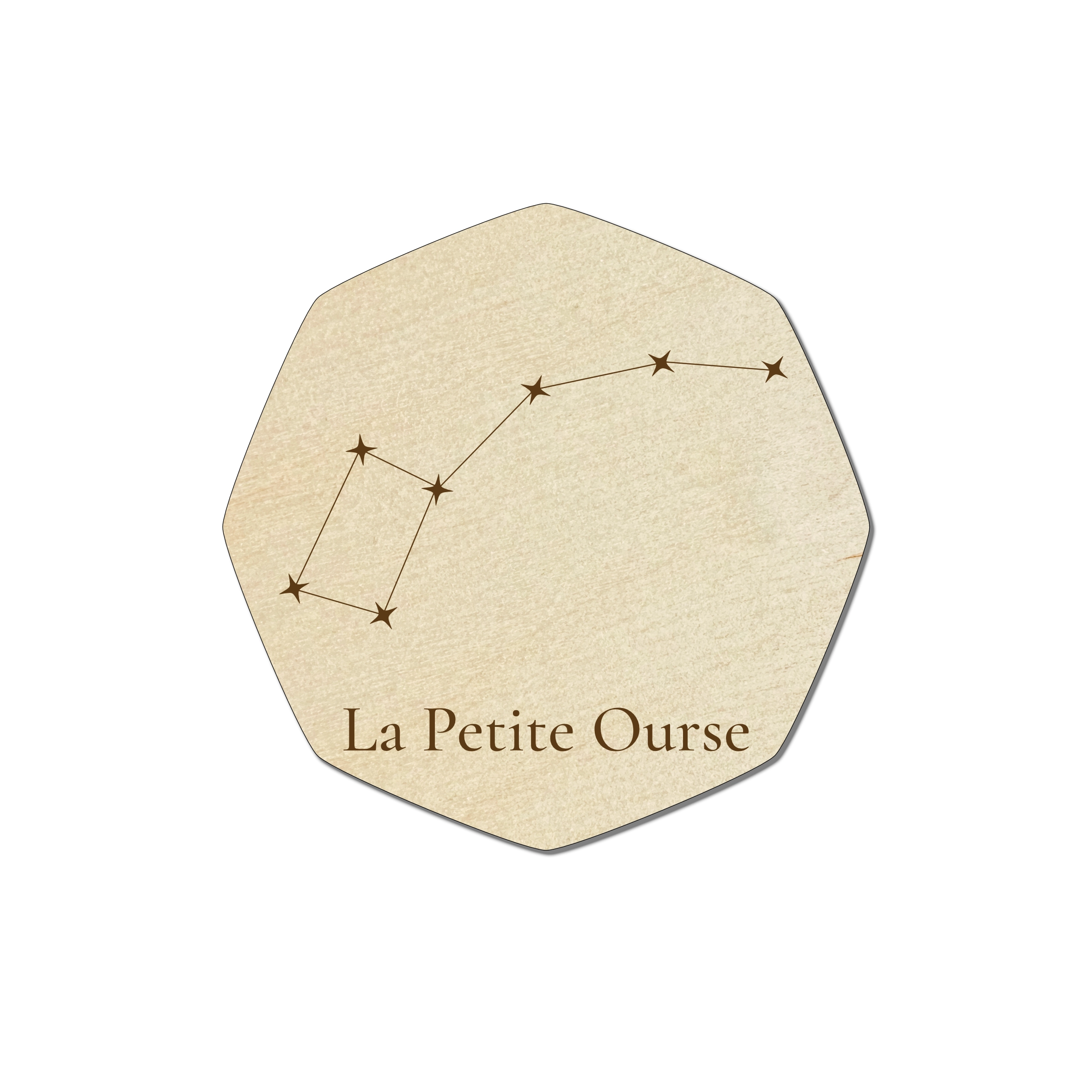 Les constellations