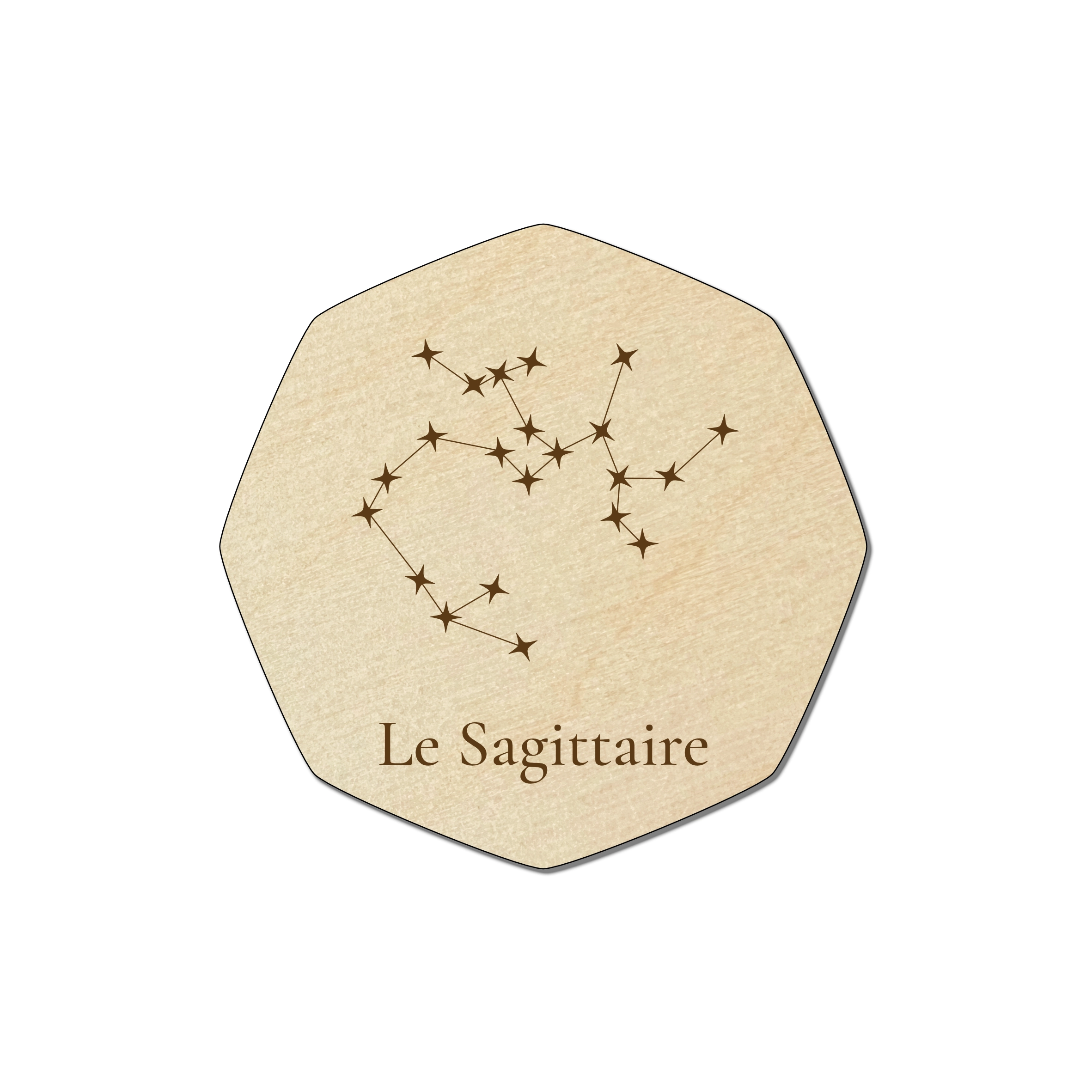 Les constellations