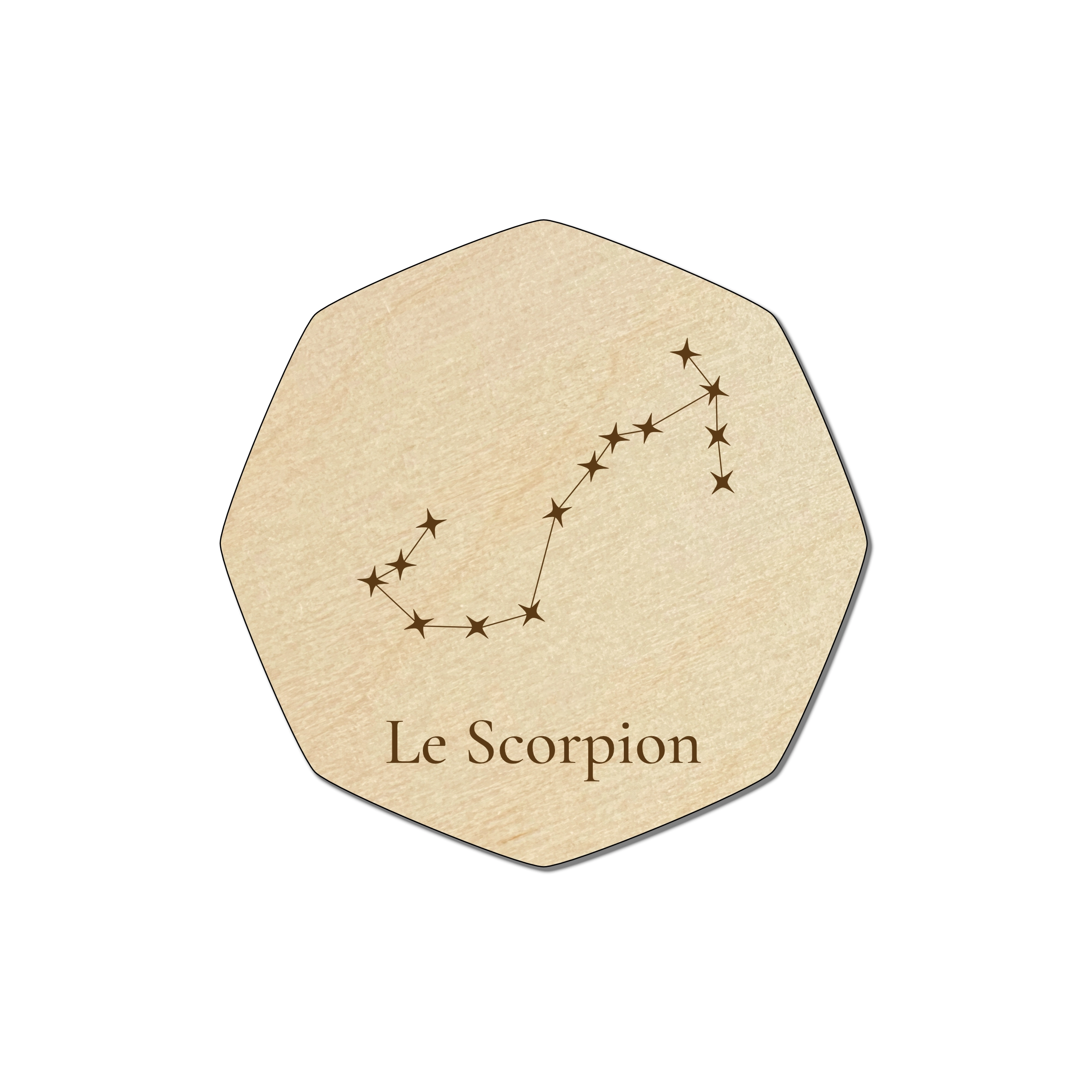Les constellations