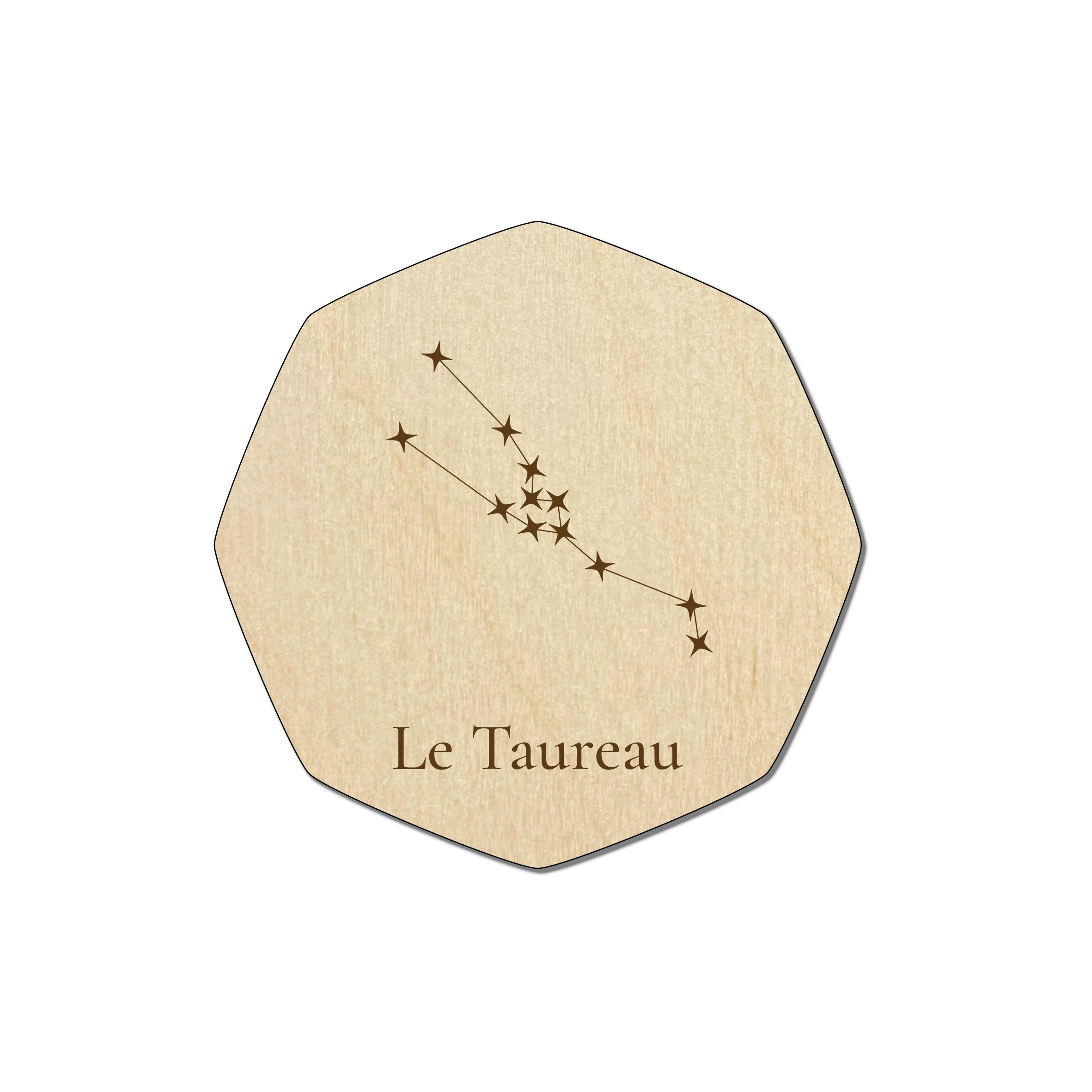 Les constellations