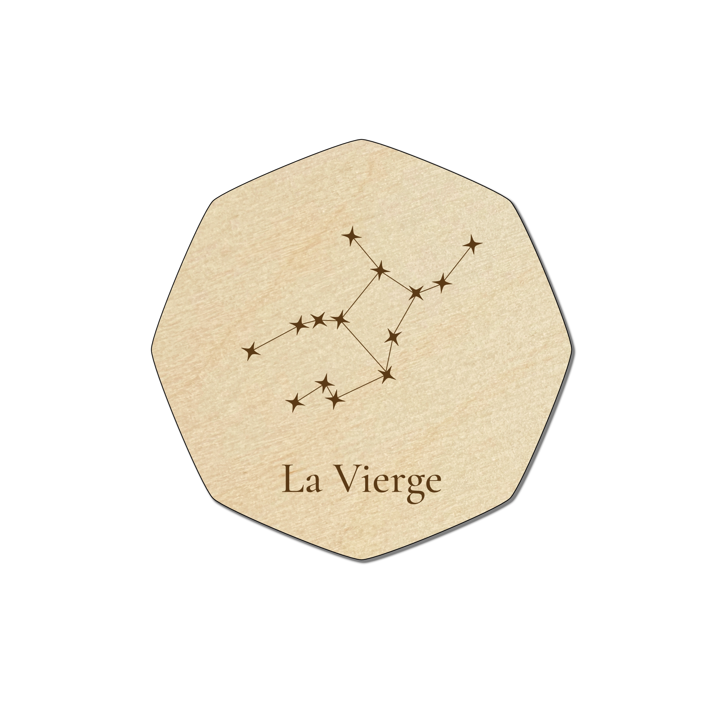 Les constellations