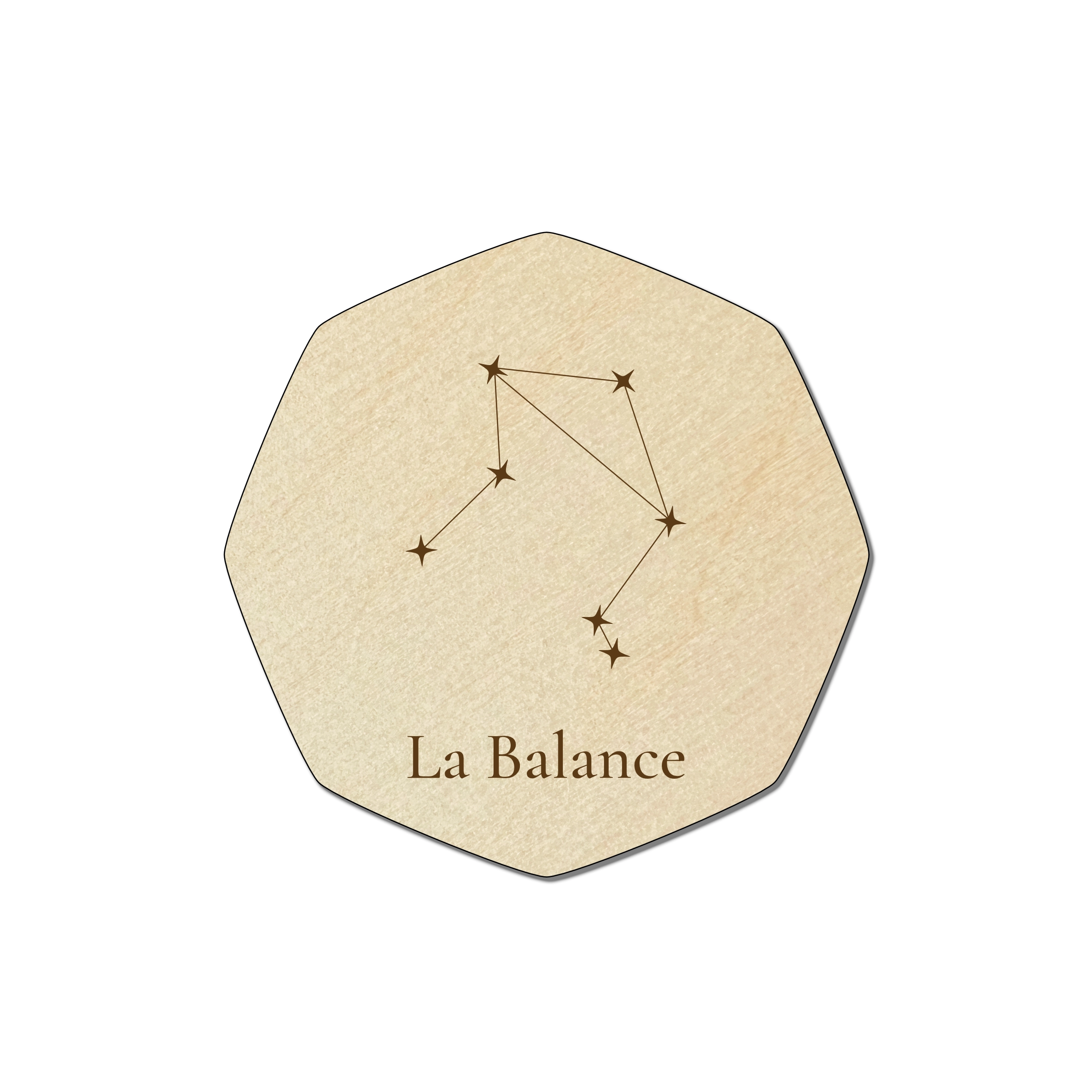 Les constellations
