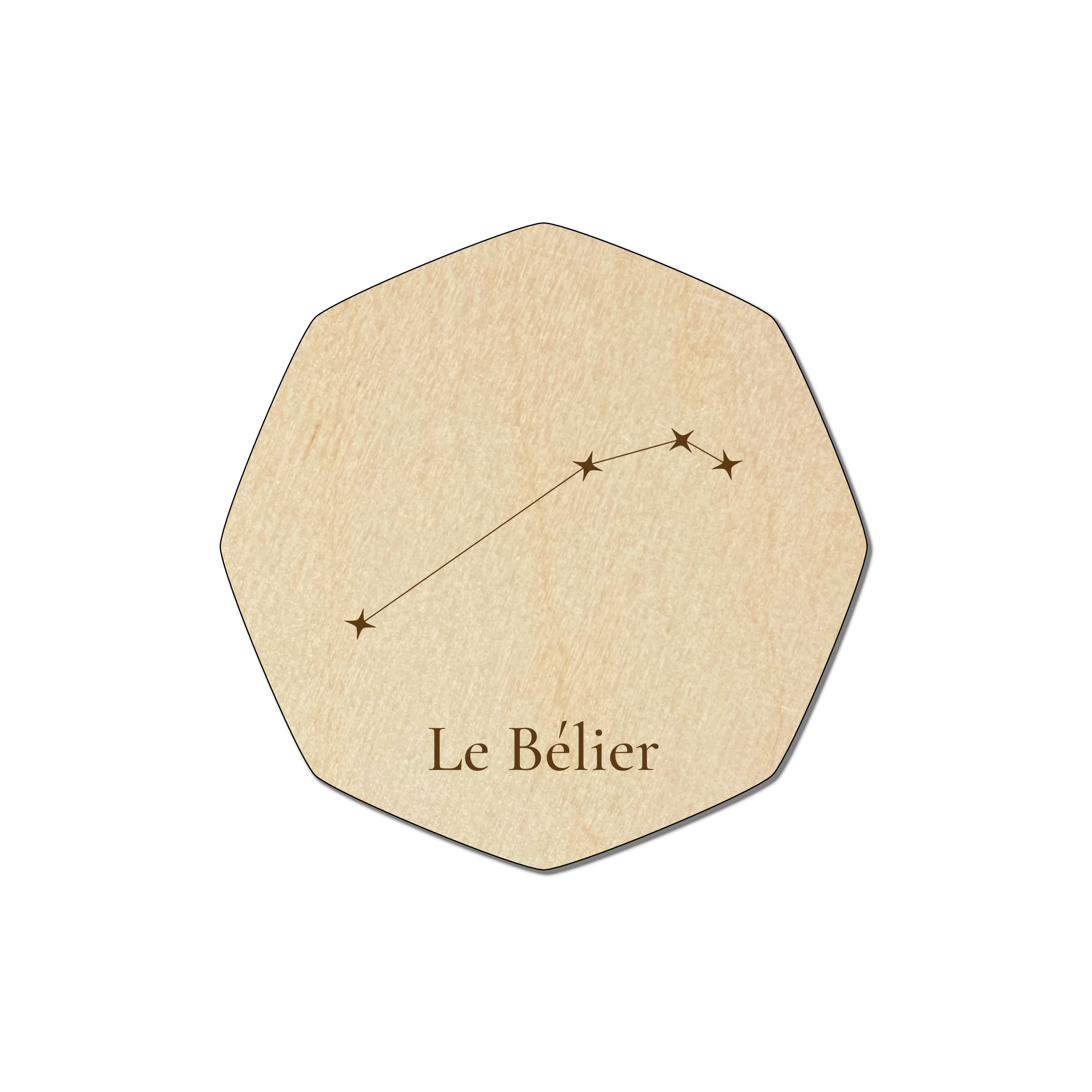 Les constellations